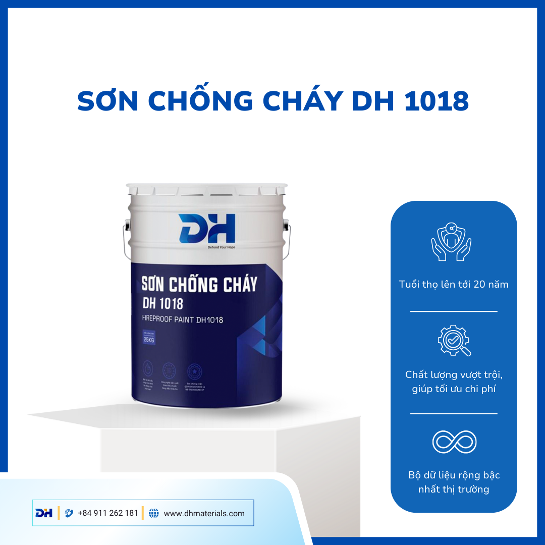 Tìm hiểu về các loại sơn chống cháy hiện nay