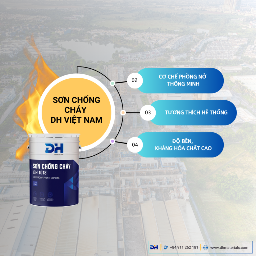 Sơn chống cháy an toàn cho công trình công nghiệp hóa chất