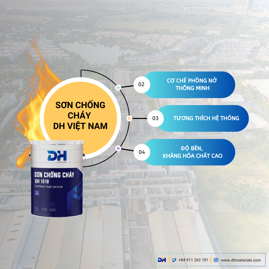 Sơn chống cháy an toàn cho công trình công nghiệp hóa chất